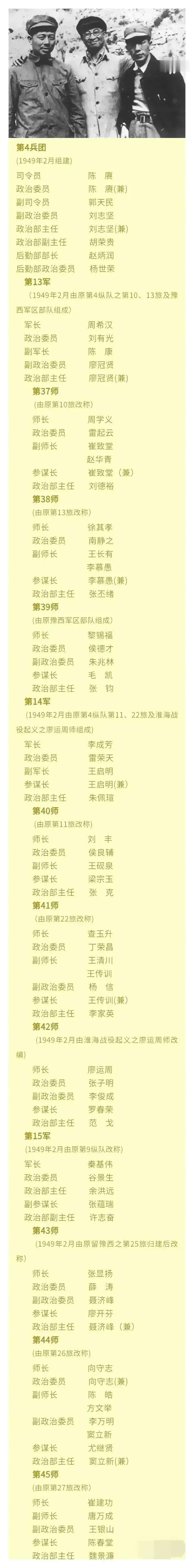 铁血雄师！陈赓大将第四兵团传奇