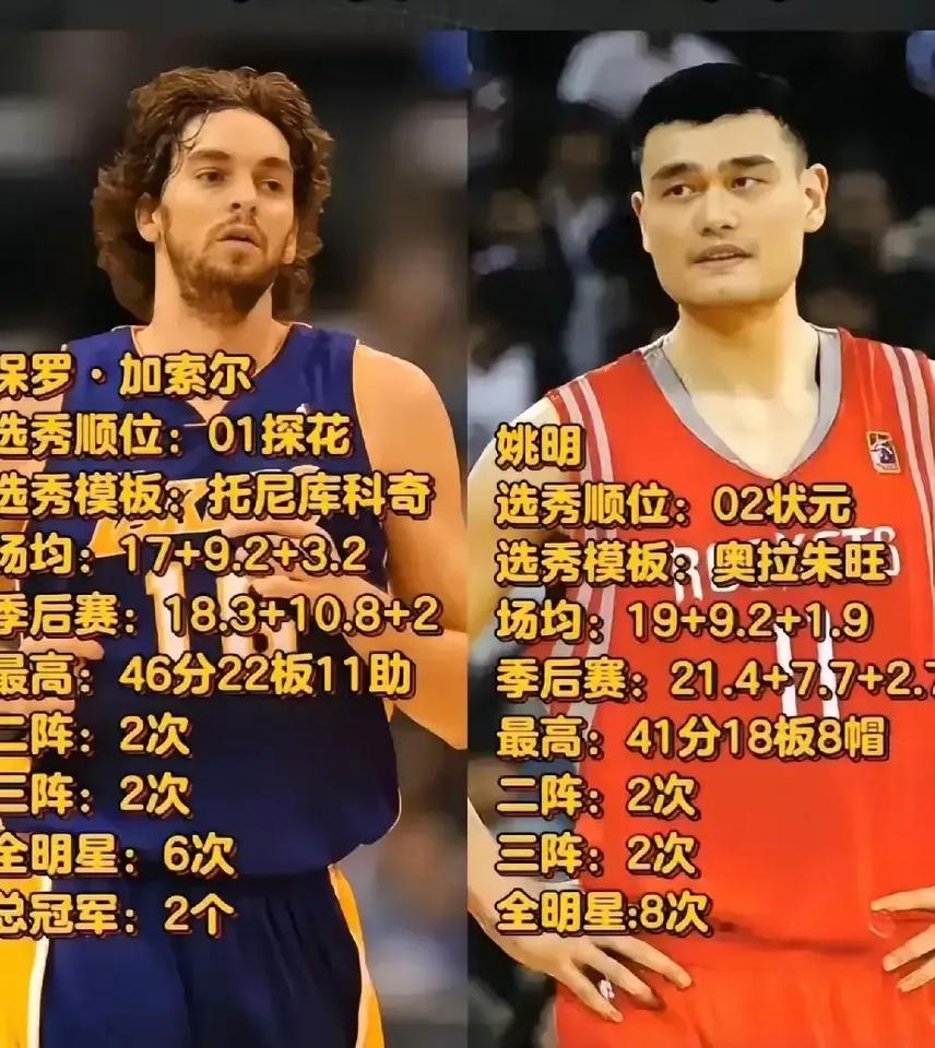 麦迪狂言遭打脸