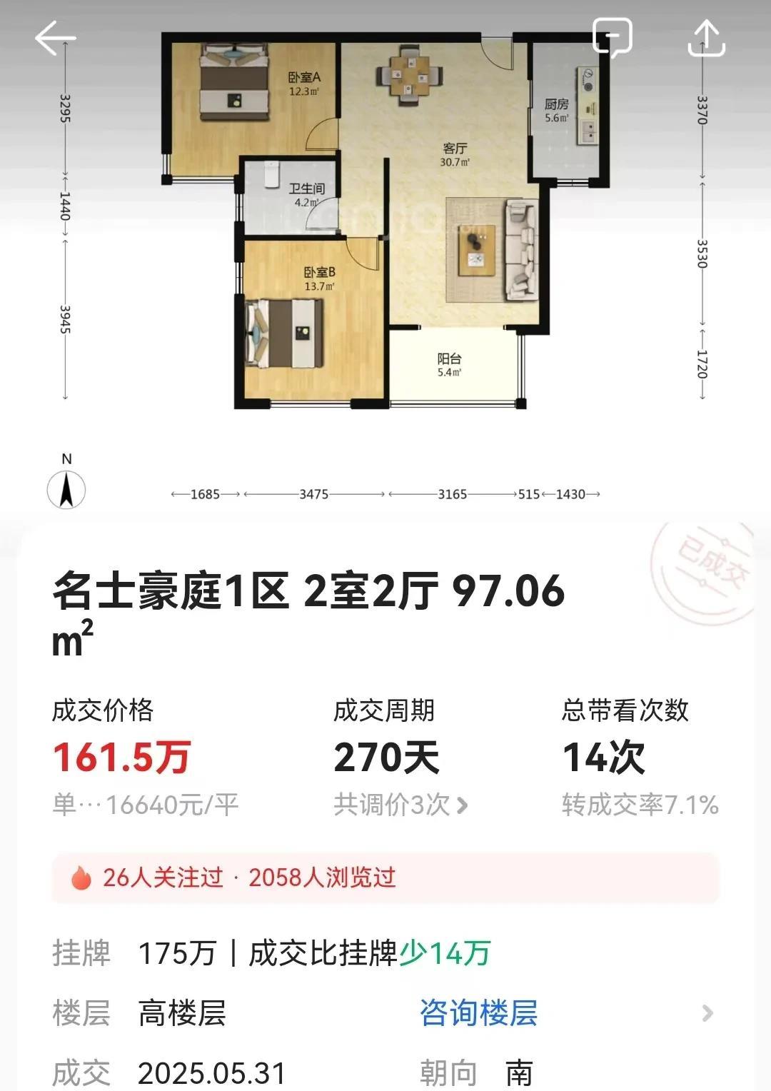 济南名士豪庭房价大跳水！97㎡直降3500/㎡