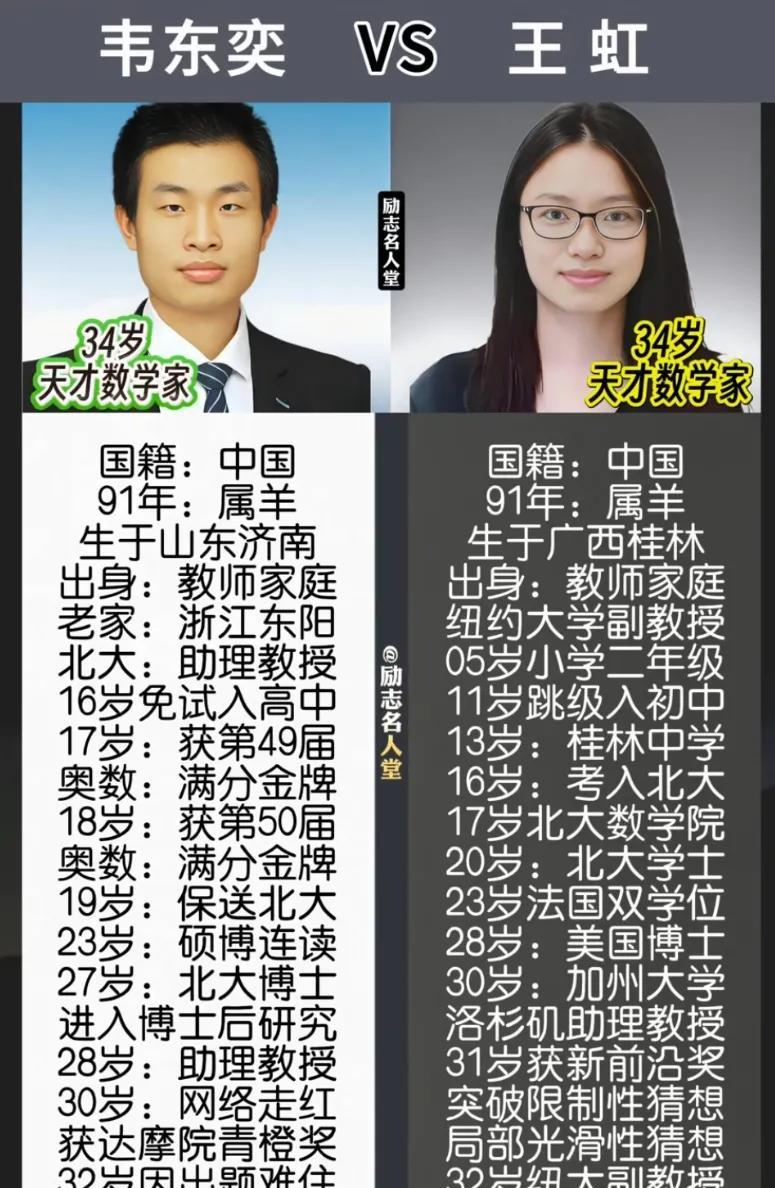 天才结合悲剧