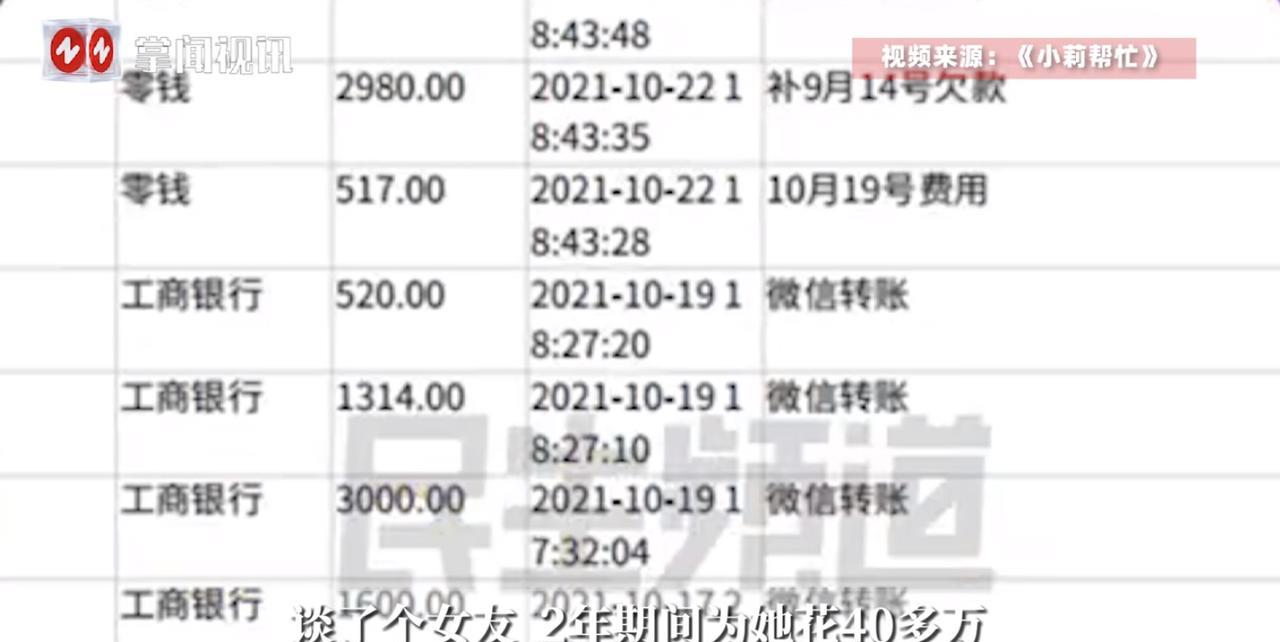 恋爱2年狂砸40万！河南男子人财两空