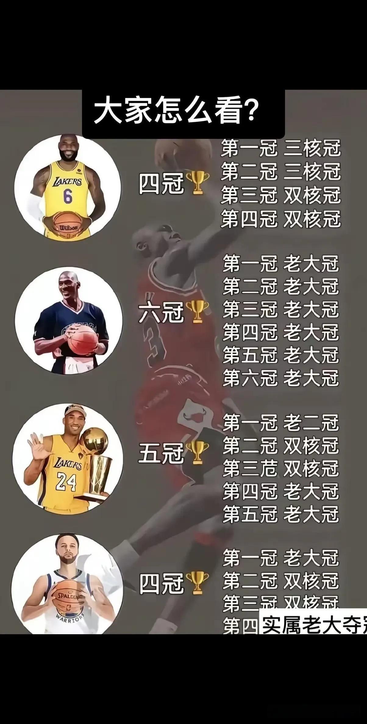 乔丹詹姆斯封神！库里FMVP遗憾成生涯转折