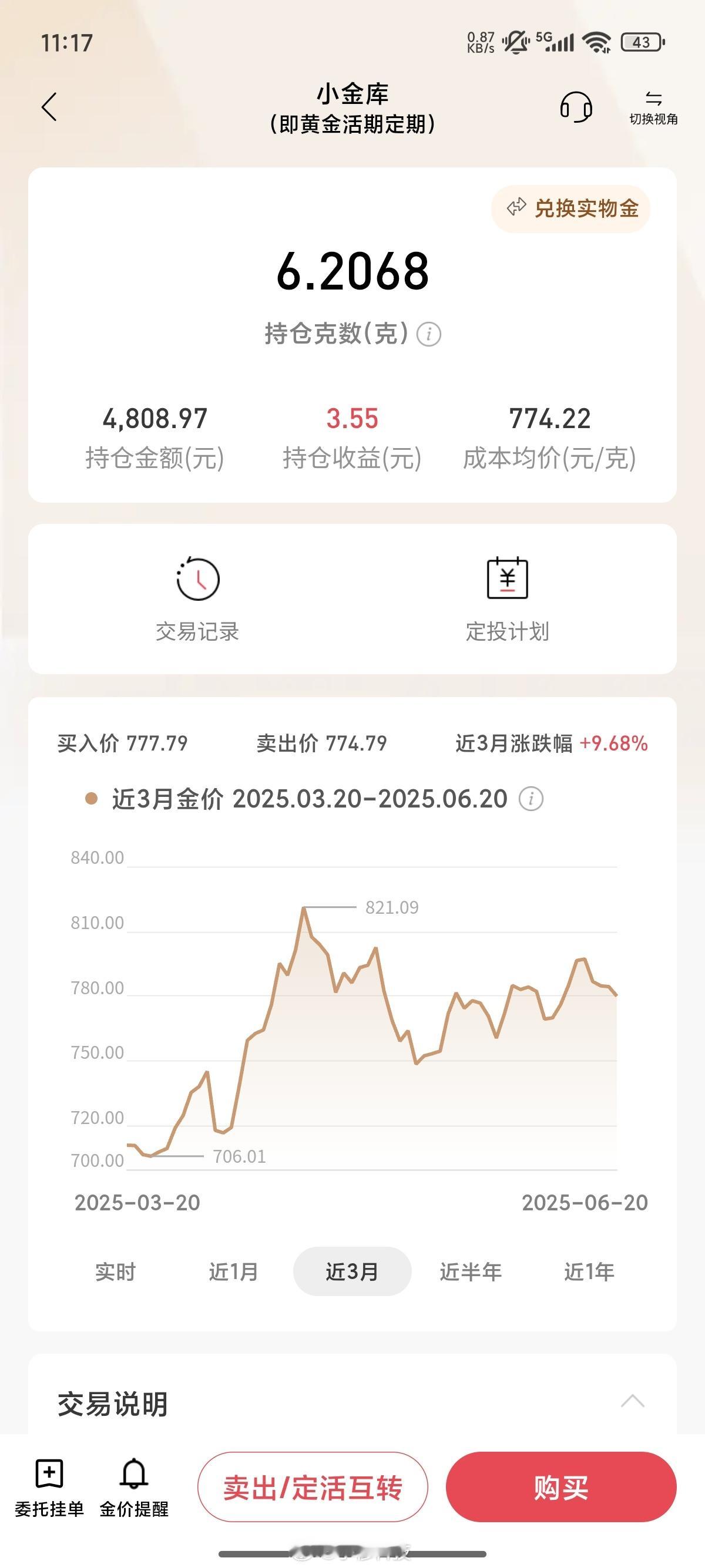 黄金暴跌四天！伊朗以色列开战竟成资本陷阱