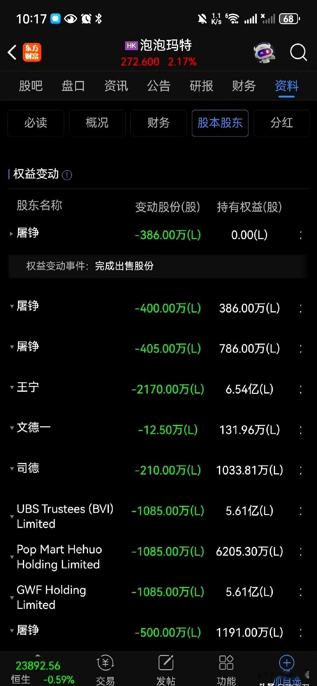 泡泡玛特暴雷！60亿现金铺满球场背后