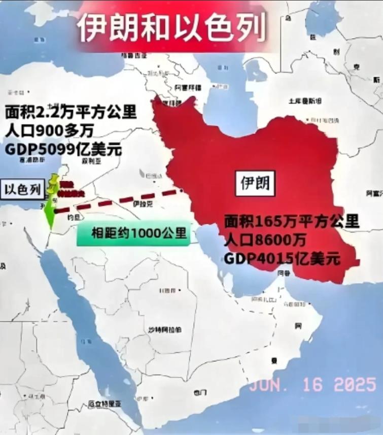《伊朗导弹游击战震撼全球