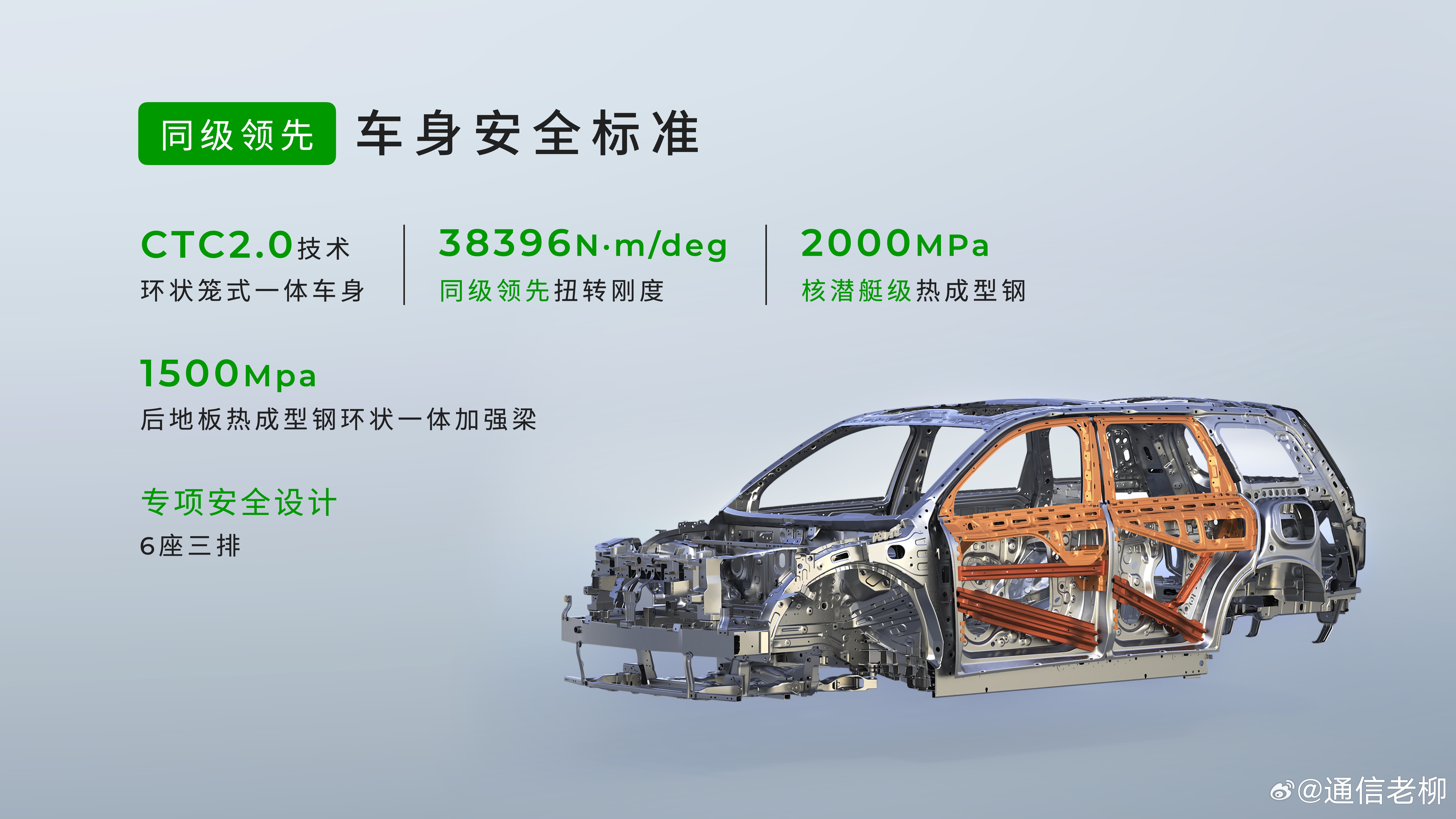 2026款零跑C16震撼上市！一键躺平+纯平大床