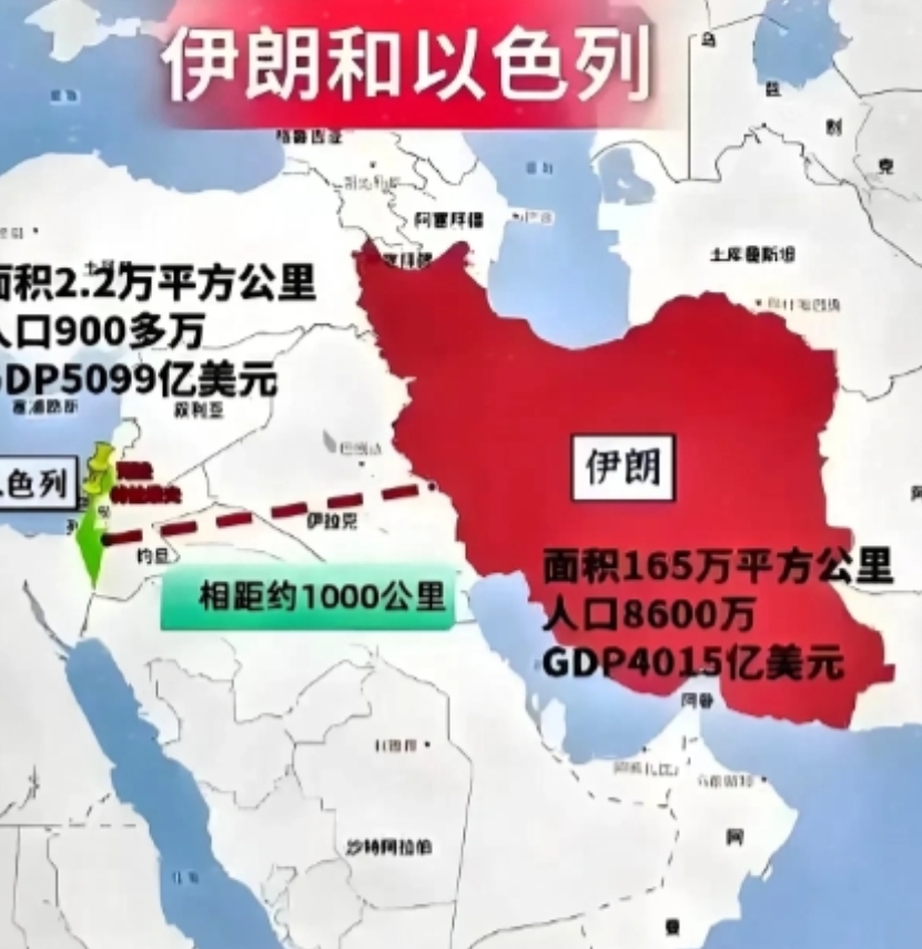 《伊朗“导弹游击战”震撼全球