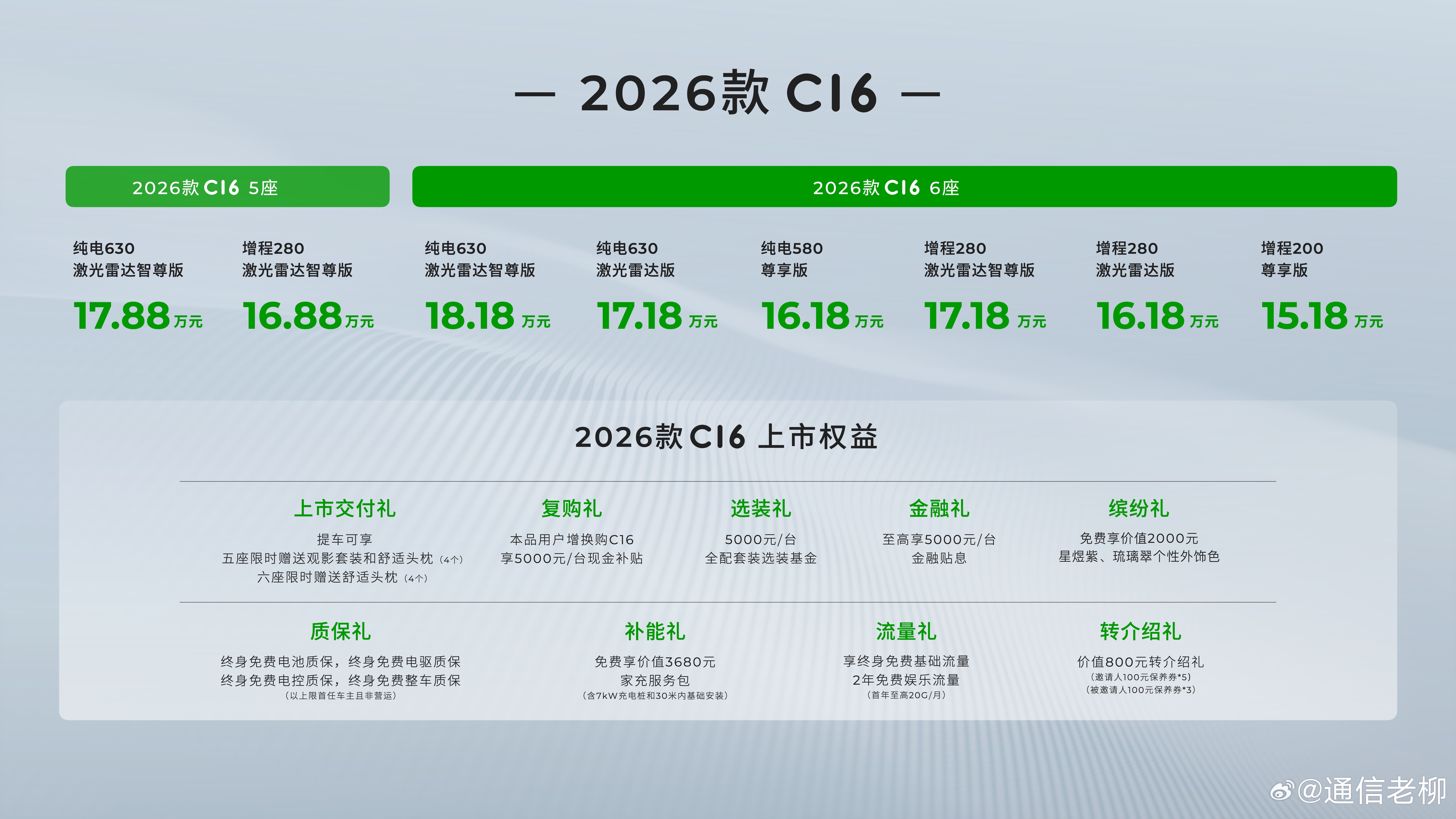 2026款零跑C16震撼上市！一键躺平+纯平大床