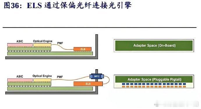 AI硬件赛道深度PK