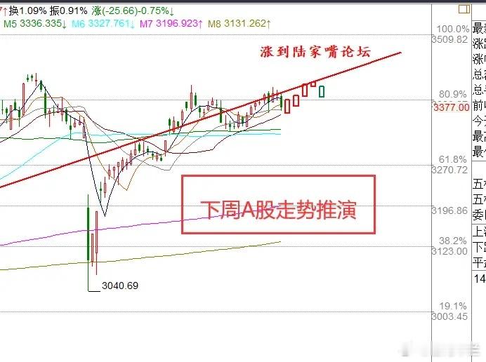 深夜中东股市惊现暴跌！特朗普突放和谈信号