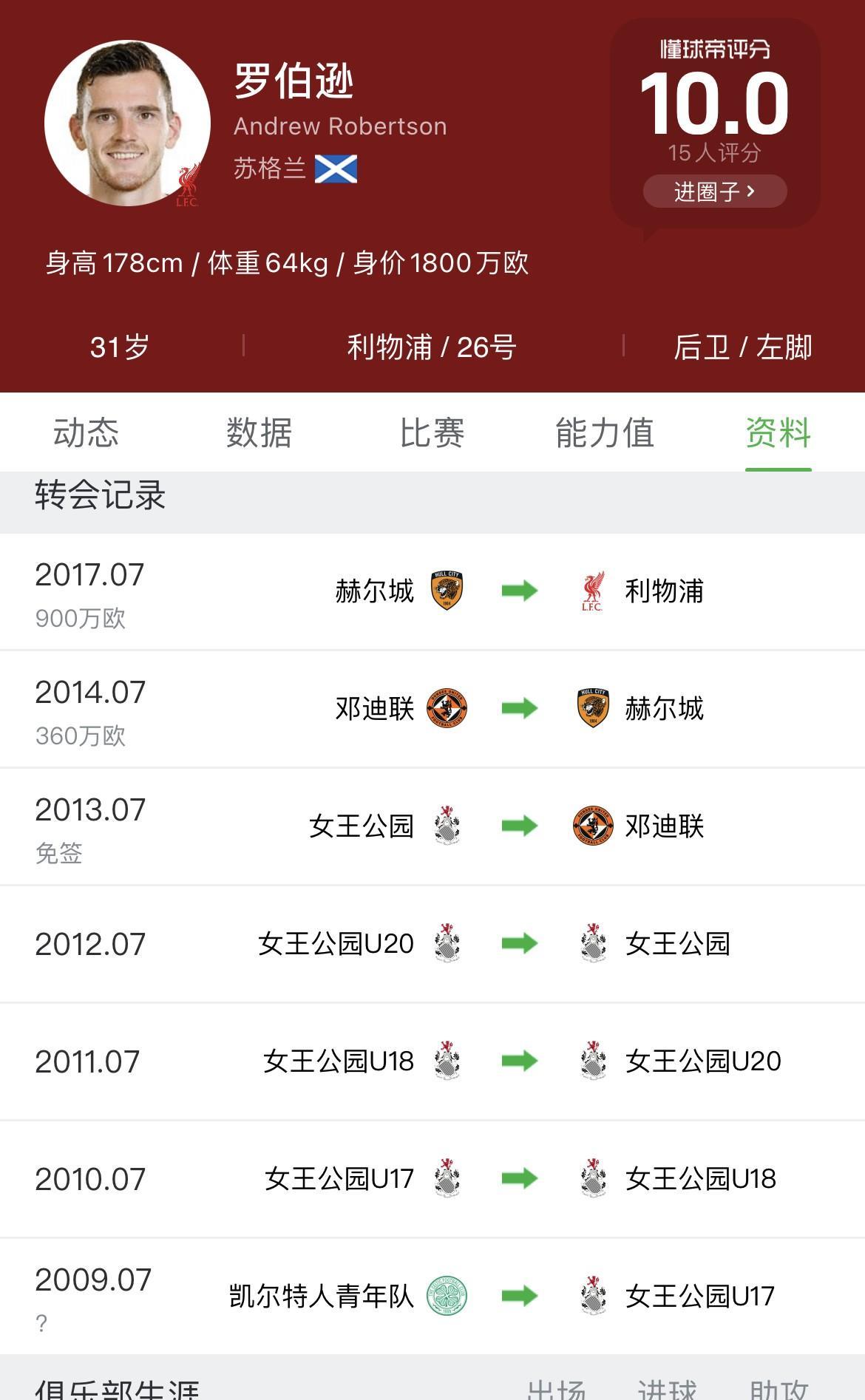 震惊！利物浦复仇追杀阿诺德至西甲