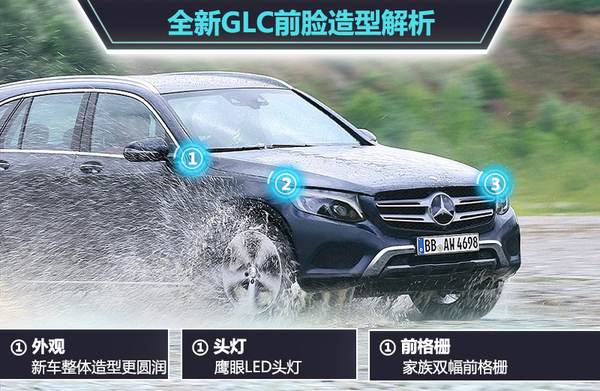 如何评价某款新款豪车的表现