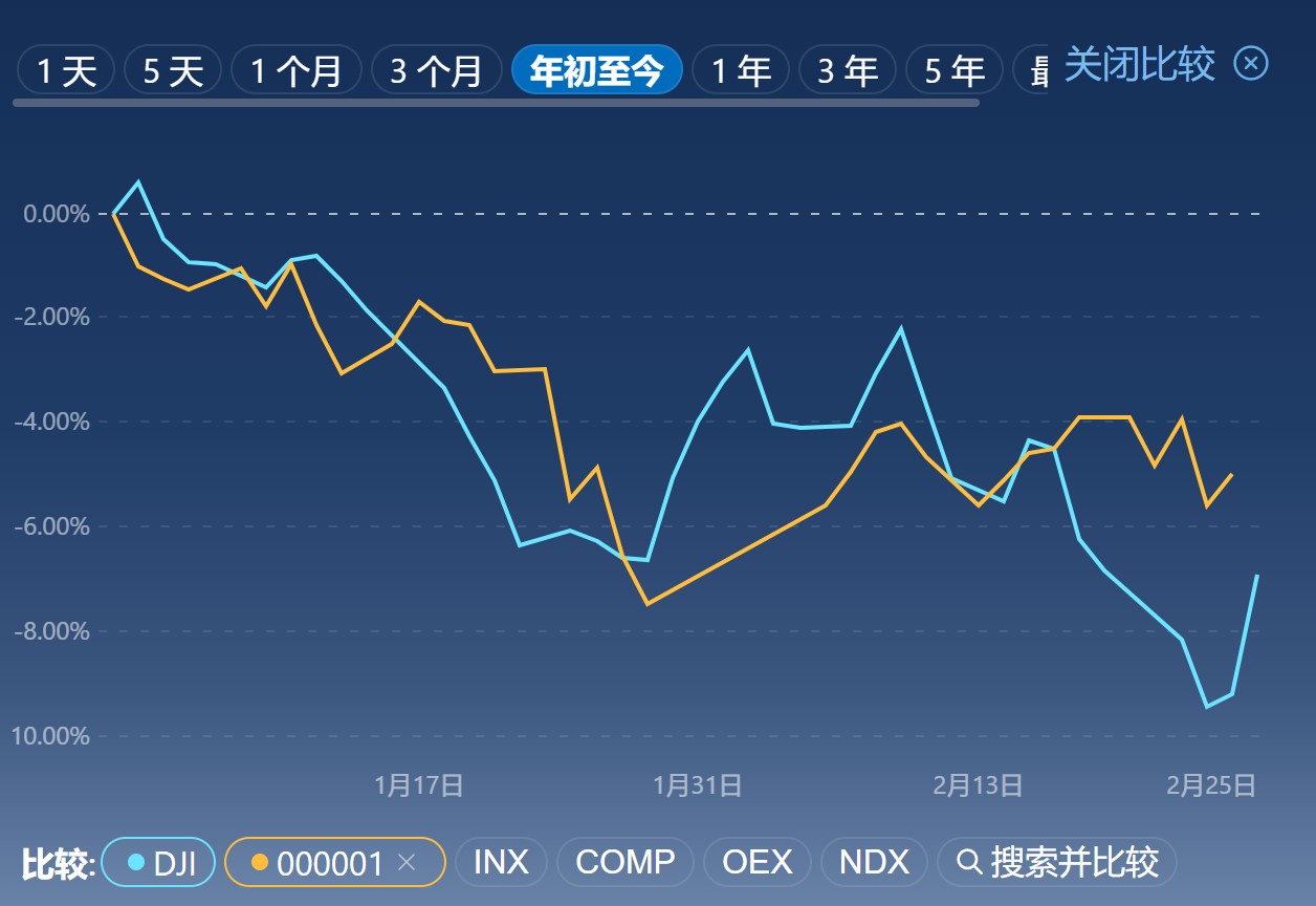 dx否值得购买