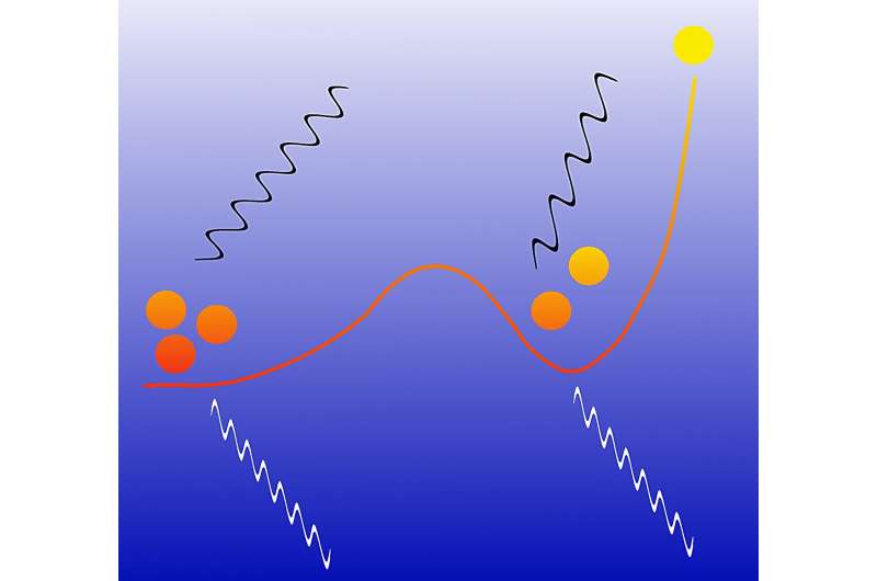 New property of hydrogen predicted